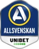 SWE Allsvenskan