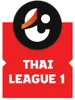 Thai T1
