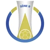 BRA Serie B