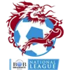 BHU Premier League